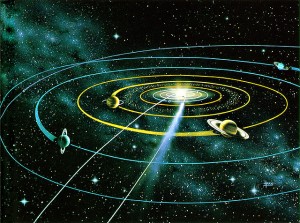 orbit